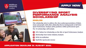 Diversifying-Sport-Performance-Scholarship